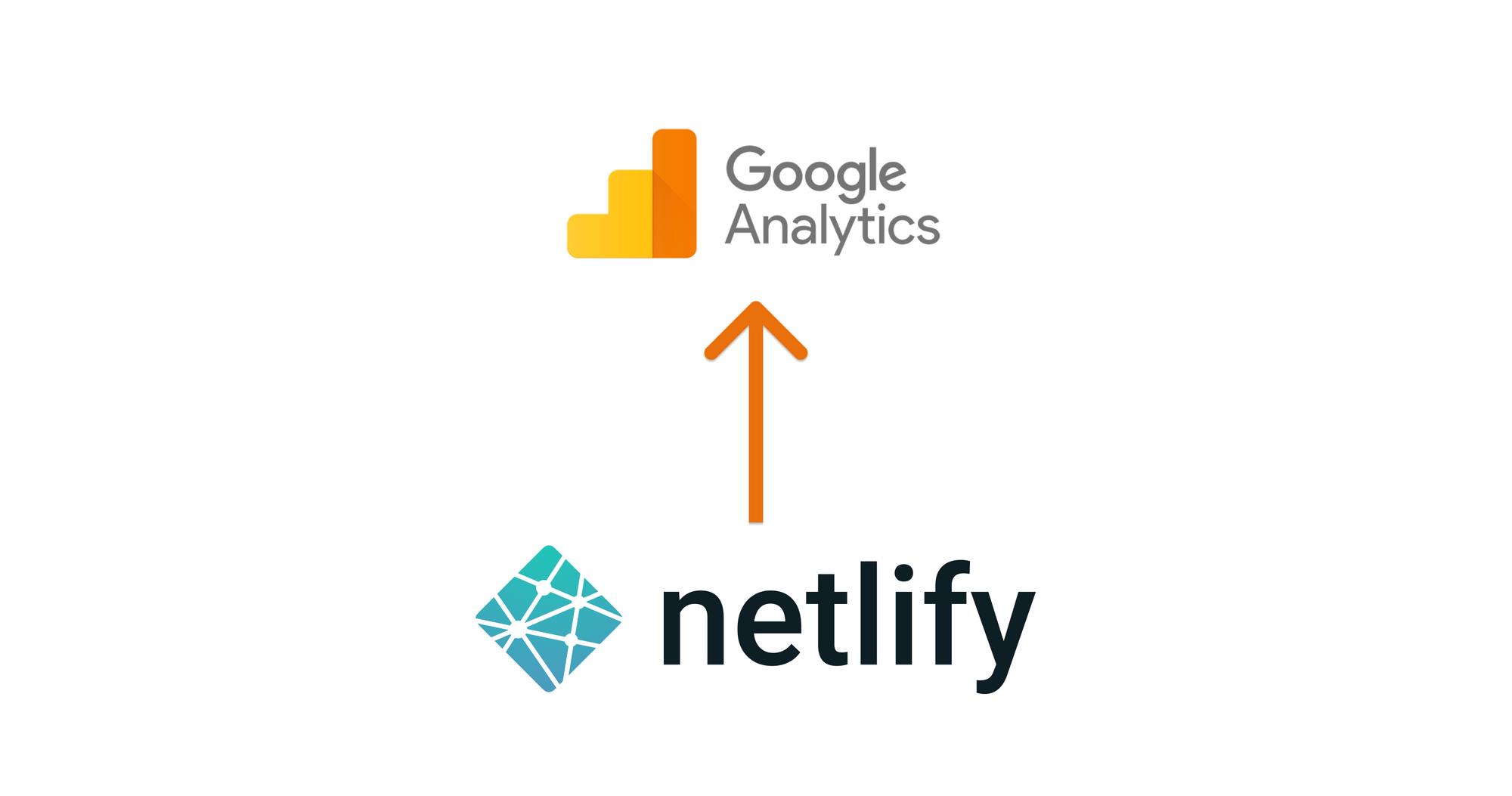 Get page views from Google Analytics using a Netlify Serverless function